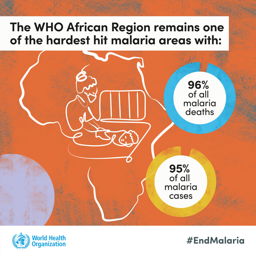 World Malaria Report 2021 The WHO African Region amongst the hardest